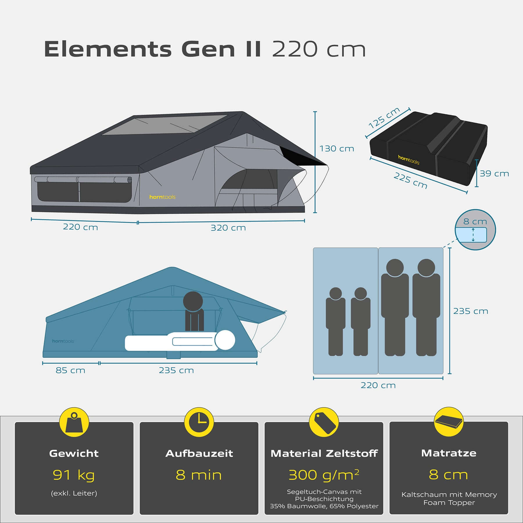Elements Gen II roof tent for 4 people - 220 cm - color Midnight Stone